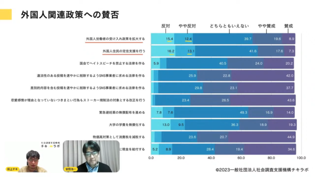 違いを恐れず、違いを知る – 不寛容を寛容に変えるために必要なコミュニケーションとは – 第4回チキの部屋（ゲスト：安田浩一さん）開催報告