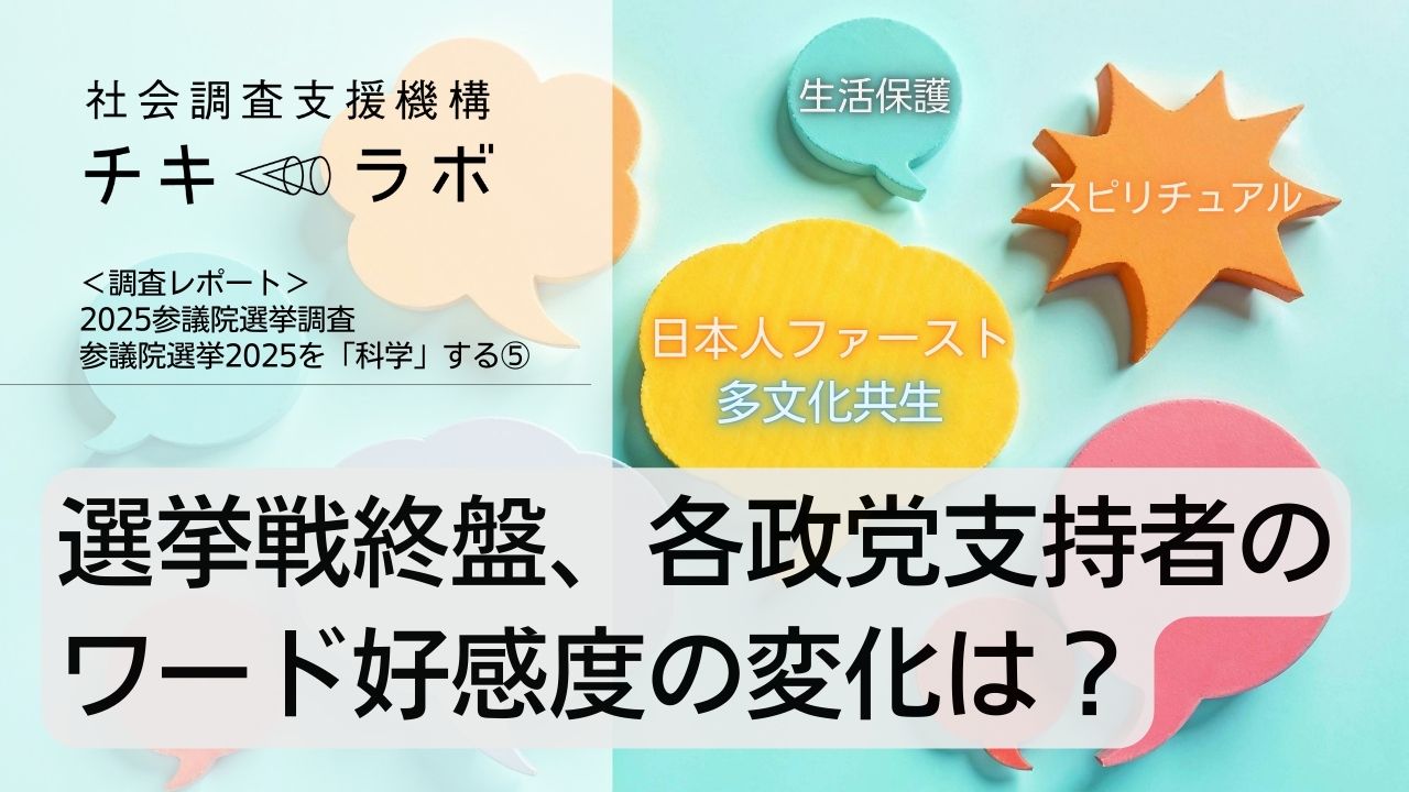 選挙戦終盤、各政党支持者のワード好感度の変化は？ー参議院選挙2025を