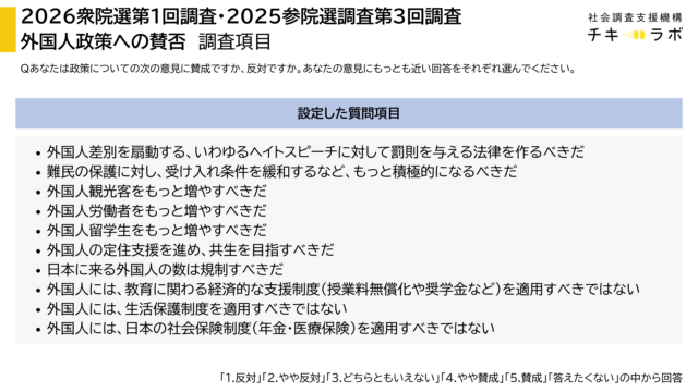 調査で質問した外国人政策の内容
