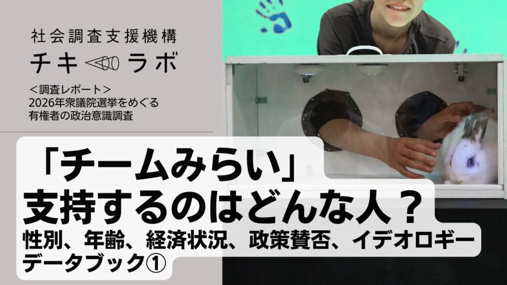 チームみらいデータブック【1】｜支持者を読み解く　経済状況、政策賛否、イデオロギー（2026年衆院選調査）