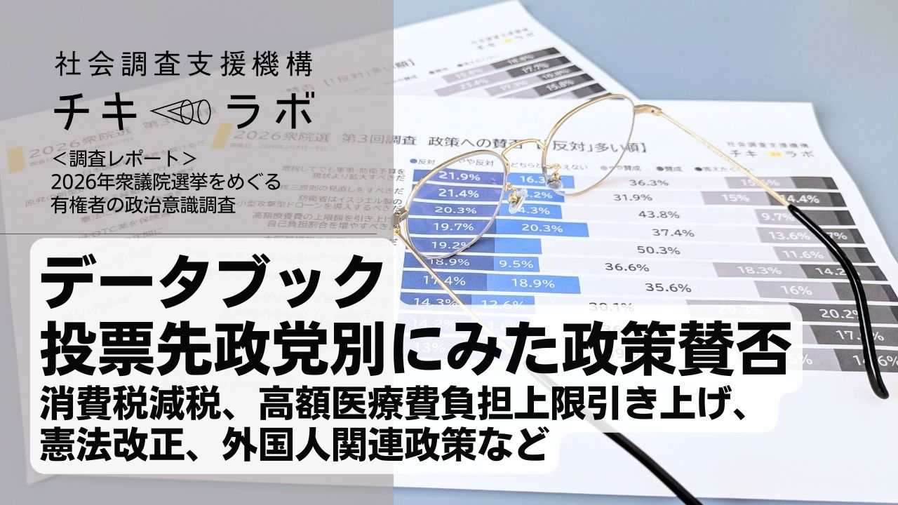 データブック｜投票先政党別にみた政策賛否（2026年衆院選調査