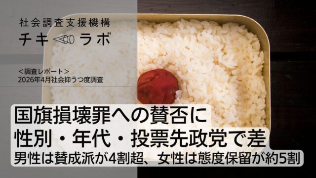 国旗損壊罪への賛否に性別・年代・投票先政党で差ーー男性は賛成派が4割超、女性では態度保留が約5割