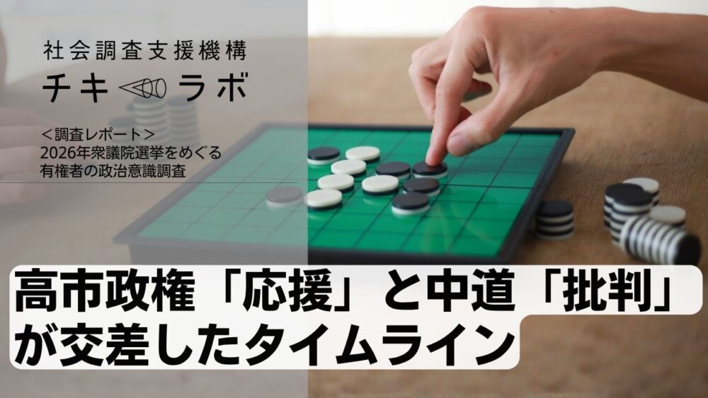 高市政権「応援」と中道「批判」が交差したタイムライン